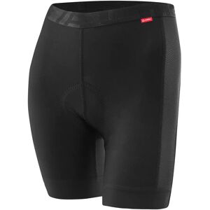 LÖFFLER Women's Liner Shorts Elastic Mesh, size XL, Underpants, Cycle clothing