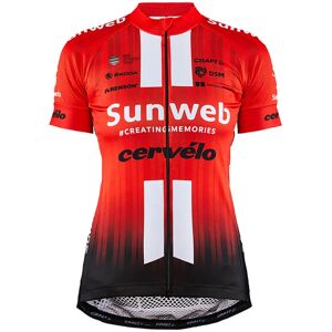 Craft TEAM SUNWEB 2019 Women's Short Sleeve Jersey, size L