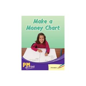 PM Writing 2: Make a Money Chart (PM Green/Orange) Levels 14, 15 PM Writing 2: Make a Money Chart (PM Green/Orange) Levels 14, 15