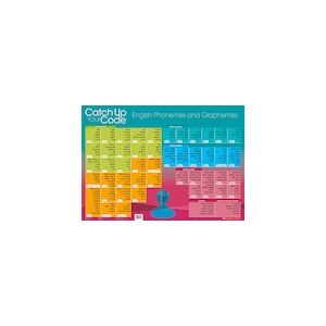 Catch Up Your Code: Wall Chart Catch Up Your Code: Wall Chart