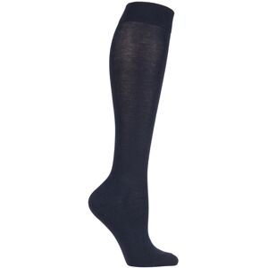 1 Pair Dark Marine Back to School Plain Cotton Knee High Socks Girls 3-5.5 Kids (6-24 Months) - Falke - Blue - Size: 3-5.5 Kids 1 Pair Dark Marine Back to School Plain Cotton Knee High Socks Girls 3-5.5 Kids (6-24 Months) - Falke - Blue - Size: 3-5.5 Kids