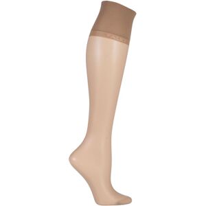 1 Pair Powder Pure Matt 20 Knee Highs With Sensitive Top Ladies 2.5-5 Ladies - Falke - Skin Tones - Size: Small 1 Pair Powder Pure Matt 20 Knee Highs With Sensitive Top Ladies 2.5-5 Ladies - Falke - Skin Tones - Size: Small