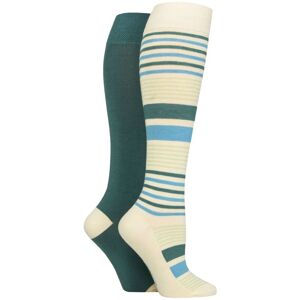 Women's 2 Pair SOCKSHOP Plain and Patterned Bamboo Knee High Socks with Smooth Toe Seams Storm Stripe 4-8 - Blue - Size: Small Women's 2 Pair SOCKSHOP Plain and Patterned Bamboo Knee High Socks with Smooth Toe Seams Storm Stripe 4-8 - Blue - Size: Small