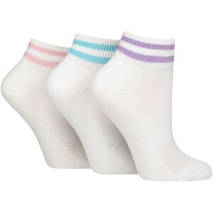 Women's 3 Pair SOCKSHOP Wildfeet Half Cushioned Sports Socks Stripe White Lilac / Pink 4-8 - White - Size: Small Women's 3 Pair SOCKSHOP Wildfeet Half Cushioned Sports Socks Stripe White Lilac / Pink 4-8 - White - Size: Small
