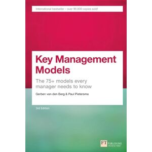 Gerben Van den Berg Key Management Models Gerben Van den Berg Key Management Models