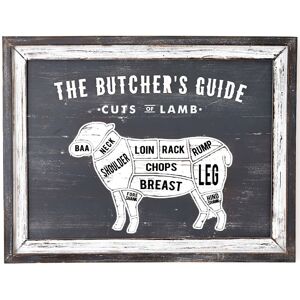 Hill Butchers Cuts Lamb Wall Plaque Hill Butchers Cuts Lamb Wall Plaque