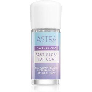 Astra Make-up S.O.S Nail Care Fast Gloss Top Coat protective high-shine top coat 12 ml