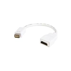 StarTech.com Mini DVI to HDMI Video Adapter for Macbooks and iMacs- M/F (MDVIHDMIMF)