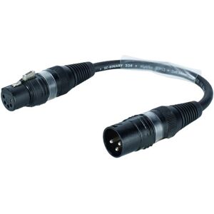 SOMMER CABLE Adaptercable 3pin XLR(M)/5pin XLR(F) bk - Adapter cables