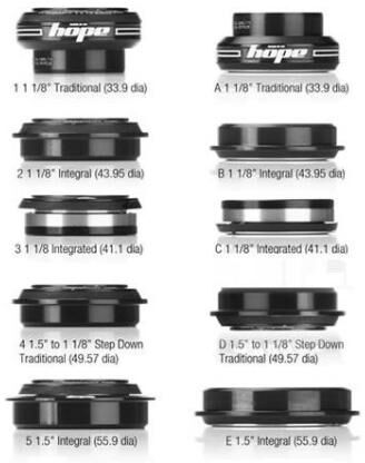 Hope Pick 'N' Mix Headset Cups - Black / Integrated / 1 1/8th / (C) Bottom - 1&1/8" Integrated (41.1 dia)