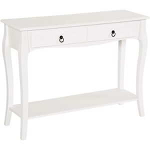 HOMCOM Modern Console Table, Sofa Side Desk with Storage Shelves & Drawers, for Living Room Entryway, Ivory White Aosom UK HOMCOM Modern Console Table, Sofa Side Desk with Storage Shelves & Drawers, for Living Room Entryway, Ivory White Aosom UK