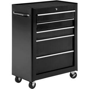HOMCOM Aosom UK Black Steel 5-Drawer Tool Storage - Garage Workshop HOMCOM Aosom UK Black Steel 5-Drawer Tool Storage - Garage Workshop
