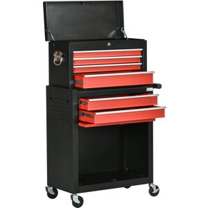 DURHAND Tool Cabinet Cart, Workshop Trolley on Wheels, 6 Drawer with Ball Bearing Slides, Lockable Roll Cab, Black and Red