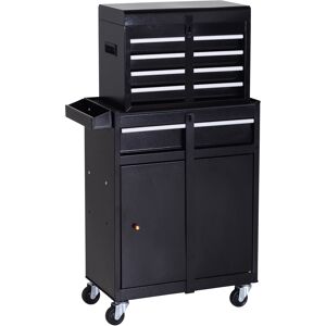 DURHAND Metal Tool Chest, 2 in 1 Cabinet with 5 Drawers, Pegboard & Wheels, Workshop Storage, Black