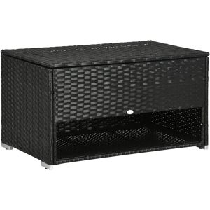 Outsunny Rattan Effect Garden Storage Box, Weatherproof Outdoor Deck Box with Shoe Shelf, Black