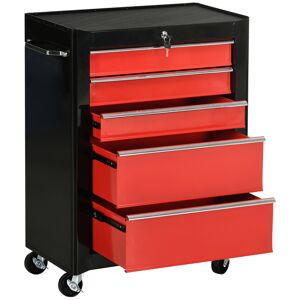 HOMCOM Tool Chest with 5 Drawers, Lockable Steel Storage Cabinet on Wheels with Handle, Red, for Garages & Workshops