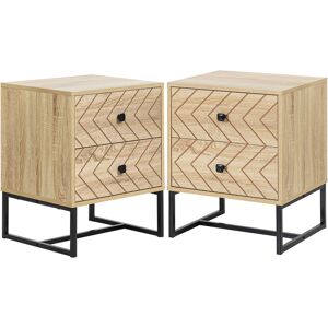 HOMCOM Bedside Table Nightstand Two-Drawer Bedroom Storage Unit Zig Zag Design with Black Metal Handles, Set of 2, Natural HOMCOM Bedside Table Nightstand Two-Drawer Bedroom Storage Unit Zig Zag Design with Black Metal Handles, Set of 2, Natural
