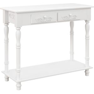 HOMCOM Console Table Modern Sofa Side Desk with Storage Shelves Drawers for Living Room Entryway Bedroom White Aosom UK HOMCOM Console Table Modern Sofa Side Desk with Storage Shelves Drawers for Living Room Entryway Bedroom White Aosom UK