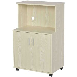 HOMCOM Microwave Stand - Oak Tone - Kitchen Storage Cabinet HOMCOM Microwave Stand - Oak Tone - Kitchen Storage Cabinet