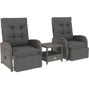 Outsunny 2 Seater Patio Rattan Wicker Chaise Lounge Sofa Set w/ Cushion for Patio Garden Porch, Grey Outsunny 2 Seater Patio Rattan Wicker Chaise Lounge Sofa Set w/ Cushion for Patio Garden Porch, Grey