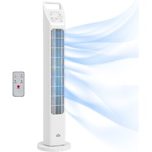 HOMCOM 31" Oscillating Tower Fan w/ Remote Control, 4H Timer, 3 Speed 3 Modes, Quiet Electric Floor Standing Fan for Home Office, White Aosom UK HOMCOM 31" Oscillating Tower Fan w/ Remote Control, 4H Timer, 3 Speed 3 Modes, Quiet Electric Floor Standing Fan for Home Office, White Aosom UK