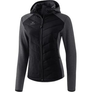 Erima Matelassée Jacket Black 44 Women Erima Matelassée Jacket Black 44 Women