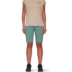 Mammut Runbold Shorts Dark Jade 34 Men Mammut Runbold Shorts Dark Jade 34 Men