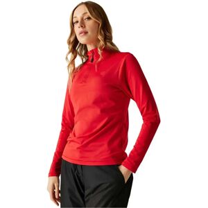 Dare2b Lowline Ii Stretch Jacket True Red 20 Women Dare2b Lowline Ii Stretch Jacket True Red 20 Women