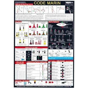 Plastimo Safety Set Black One Size unisex Plastimo Safety Set Black One Size unisex