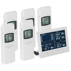 Steinberg Systems Indoor Weather Station - 8 channels SBS-RS-500