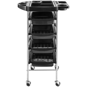 Roller shelf RR-7 from Physa PHYSA-RR-7