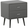 Beliani Bedside Table Grey Faux Leather Upholstery 2 Drawers Nightstand Minimalist Modern Design Black Legs Material:Faux Leather Size:41x56x48