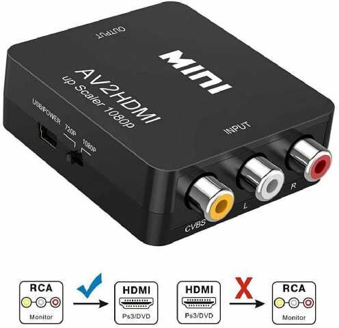 Electronic Store Limited Mini Rca Av To Hdmi Converter   Wowcher