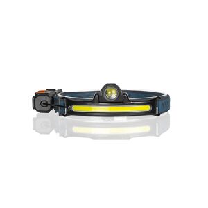 HONGLING LTD T/A Prime Supply 270° Wide Beam Illumination Headlamp Flashlight   Wowcher