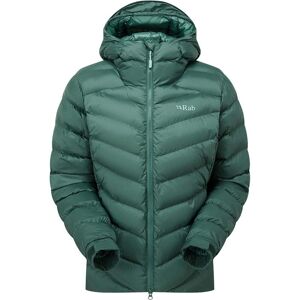 Rab Womens Nebitron Pro Jacket / Green Slate / 10 - Size: 10 Rab Womens Nebitron Pro Jacket / Green Slate / 10 - Size: 10