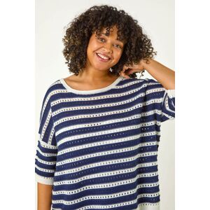 Roman Curve Crochet Stripe Knit Top 30-32 female Roman Curve Crochet Stripe Knit Top 30-32 female