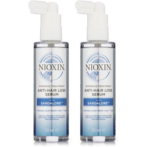 Nioxin Hair Loss Reduction Bundle