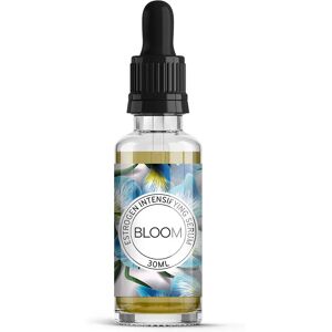 Bloom Estrogen Intensifying Serum