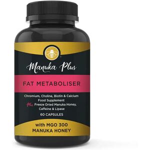 Manuka Doctor Fat Metaboliser