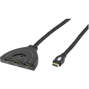 VIVANCO 47079 Dual HDMI Switcher