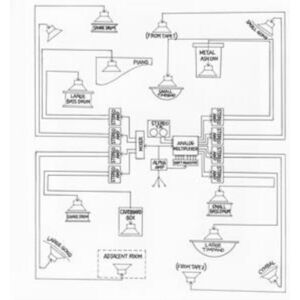 EM Records Appearance/music For Solo Performer: Compositions By Toshi Ichiyanagi And Alvin Lucier EM Records Appearance/music For Solo Performer: Compositions By Toshi Ichiyanagi And Alvin Lucier