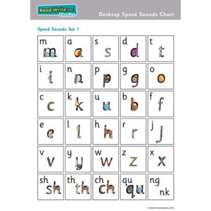 Oxford University Press Read Write Inc. Phonics: Desktop Speed Sounds Chart (Pack Of 10)