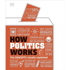 Dorling Kindersley Ltd How Politics Works : The Concepts Visually Explained