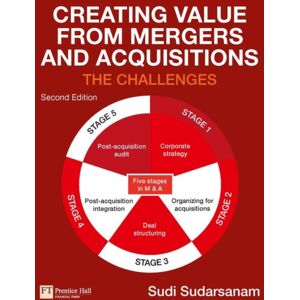 Pearson Education Limited Creating From Mergers And Acquisitions : The Challenges Pearson Education Limited Creating From Mergers And Acquisitions : The Challenges