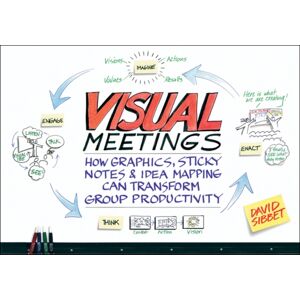 John Wiley & Sons Inc Visual Meetings : How Graphics, Sticky Notes And Idea Mapping Can Transform Group Productivity John Wiley & Sons Inc Visual Meetings : How Graphics, Sticky Notes And Idea Mapping Can Transform Group Productivity