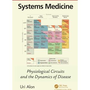 Taylor & Francis Ltd Systems Medicine : Physiological Circuits And The Dynamics Of Disease Taylor & Francis Ltd Systems Medicine : Physiological Circuits And The Dynamics Of Disease