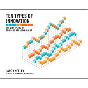 John Wiley & Sons Inc Ten Types Of : The Discipline Of Building Breakthroughs John Wiley & Sons Inc Ten Types Of : The Discipline Of Building Breakthroughs