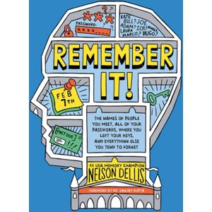 Abrams Remember It! : The Names Of People You Meet, All Of Your Passwords, Where You Left Your Keys, And Everything Else You Tend To Forget Abrams Remember It! : The Names Of People You Meet, All Of Your Passwords, Where You Left Your Keys, And Everything Else You Tend To Forget