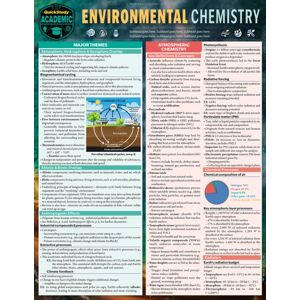 Barcharts, Inc Enviromental Chemistry Barcharts, Inc Enviromental Chemistry