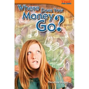 Teacher Created Materials, Inc Where Does Your Money Go? Teacher Created Materials, Inc Where Does Your Money Go?